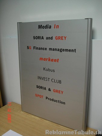 Hlinikova, informacna, tabula, nazvy firiem